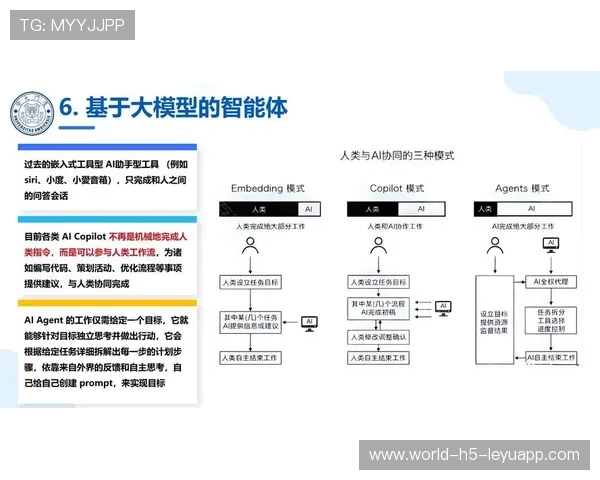 智能训练平台与高校科研项目深度绑定