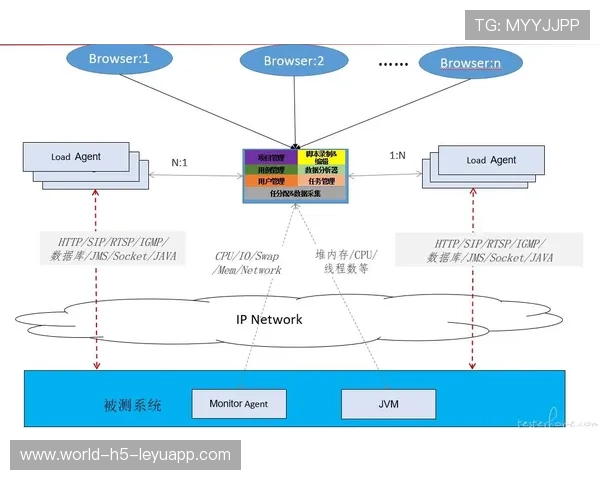 AI在体育比赛战术分析报告中的自动化生成应用